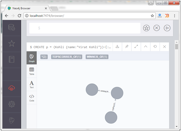 Neo4j Create relationship 11