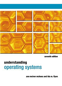 Best books for Operating System