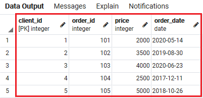 PostgreSQL Left Join