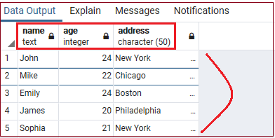 PostgreSQL Select