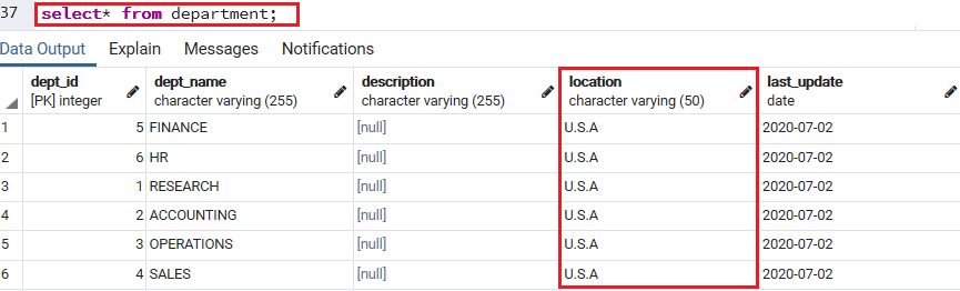 PostgreSQL Update