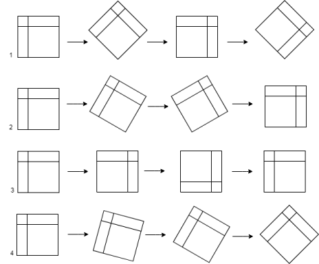 Rule Detection