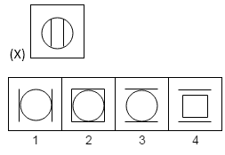 Rule Detection