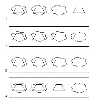 Rule Detection