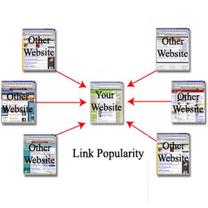 SEO Link popularity