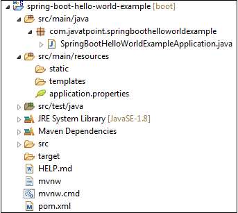 Spring Boot Hello World Example