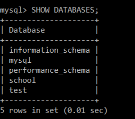 Types of SQL Commands