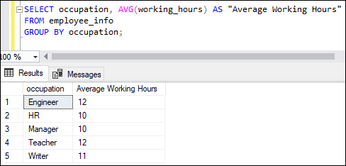 SQL server avg function