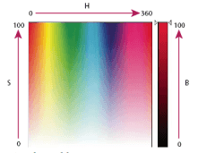 Color in Adobe Illustrator