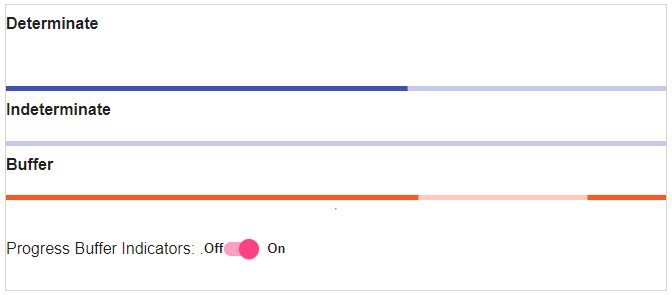 Angular Material Progress Bar