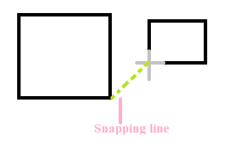 Object Snap Tracking