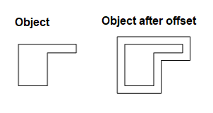 AutoCAD Offset Command