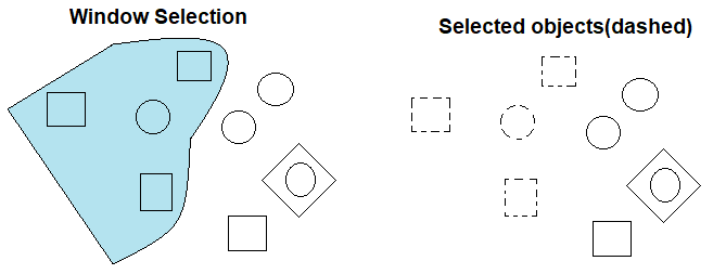 Selection Method in AutoCAD