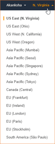 What is AWS Console