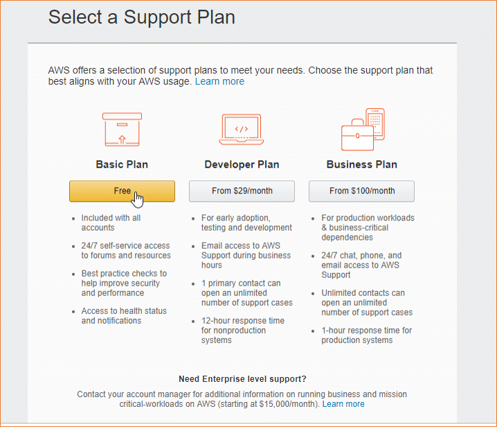 What is AWS Console