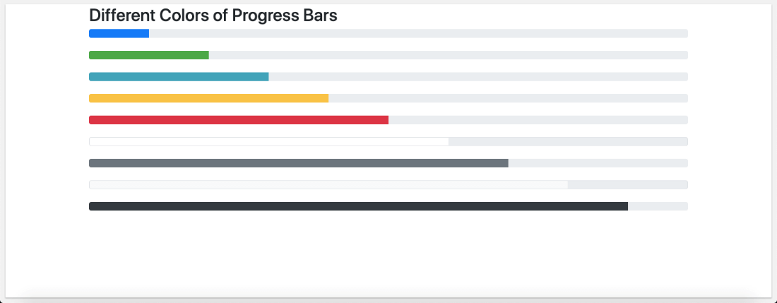 Bootstrap 4 Progress Bars