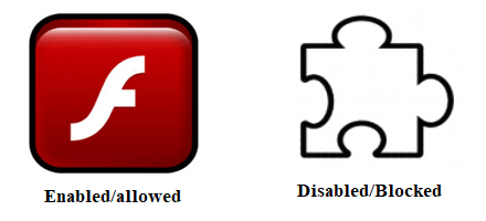 how to enable flash player in chrome how to enable flash player in chrome