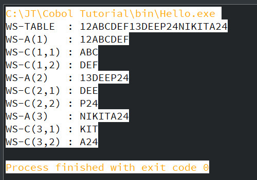 COBOL Array/Table Processing