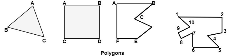 Polygon