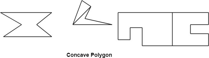 Polygon