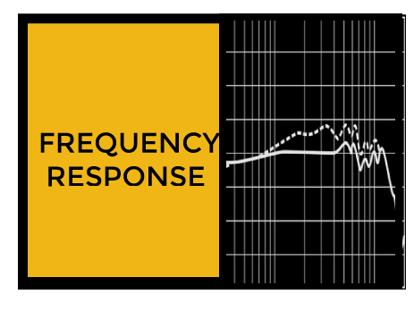 Basic concepts of frequency response