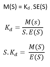 P, PI, and PID Controllers