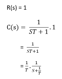 Time Response of first order system