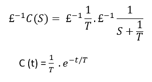 Time Response of first order system