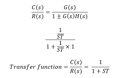 Time Response of first order system