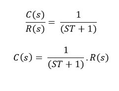 Time Response of first order system