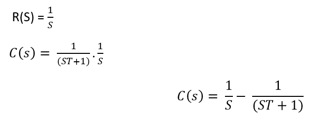 Time Response of first order system