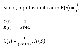 Time Response of first order system