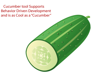 Introduction to Cucumber Testing