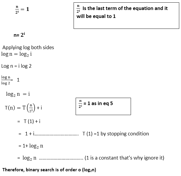 Daa binary search online tutorials library list tutoraspire