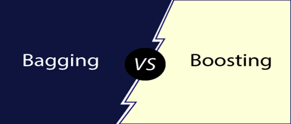 Bagging vs Boosting