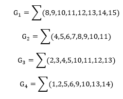 Binary to Gray code conversion