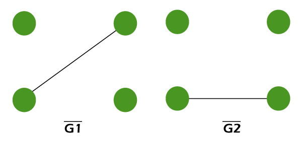 Graph isomorphism in Discrete Mathematics