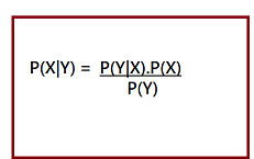 Bayes Theorem in Machine learning