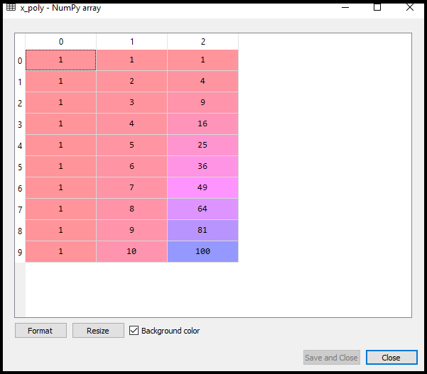 ML Polynomial Regression