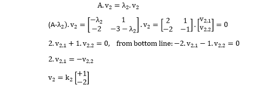 Eigenvalues and Eigenvectors