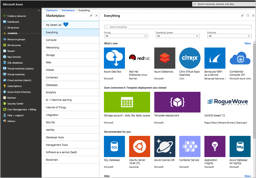 Azure Fundamentals