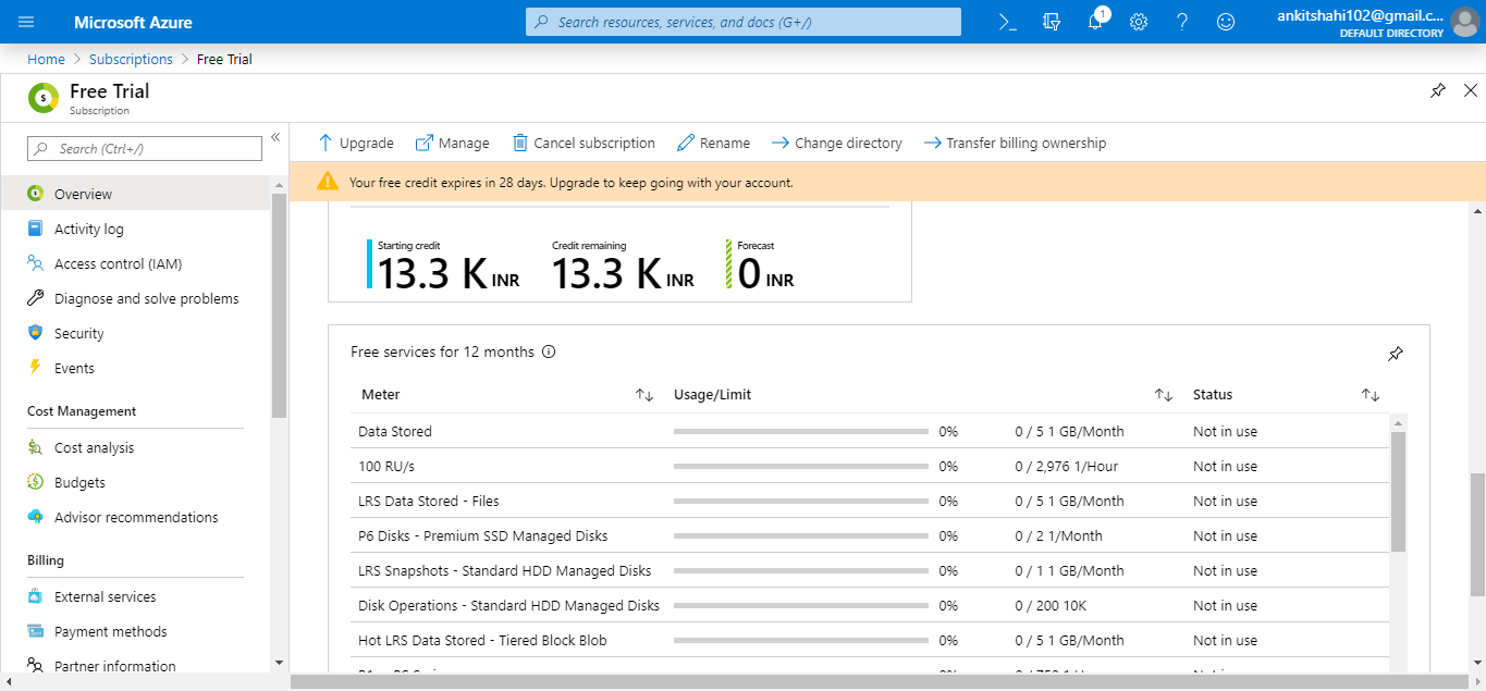 Azure Portal Overview