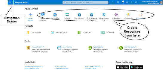 Azure Portal Overview