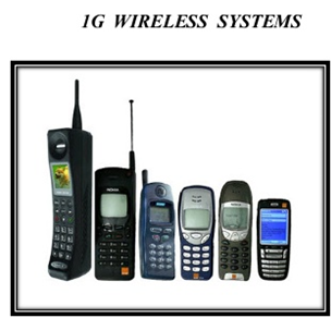 History of Wireless Communication