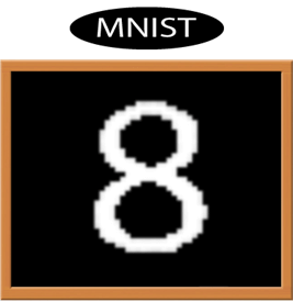 MNIST Dataset of Image Recognition in PyTorch