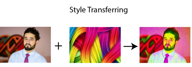 Style Transferring in PyTorch