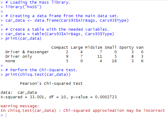 R Chi-Square Test