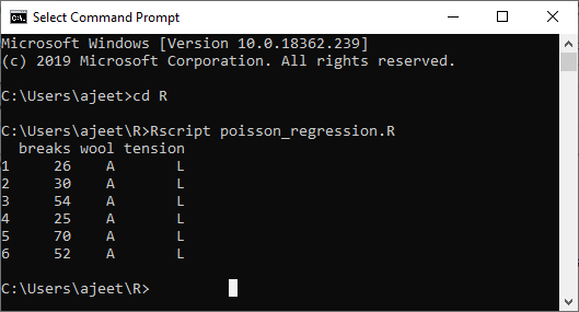 R Poisson Regression