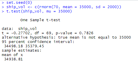 T-Test in R