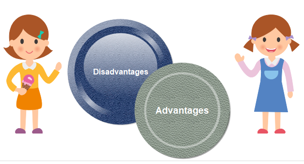Advantages and Disadvantages of SAS